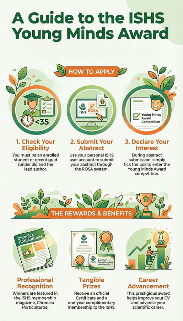 ISHS Young Minds Award